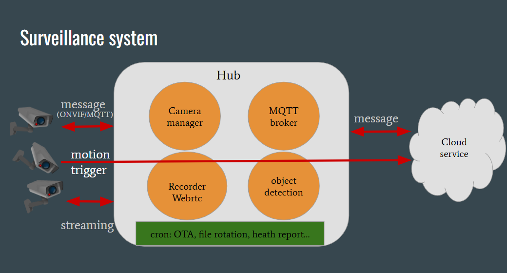 Ricky's Software Studio screenshot 2025 10 13 172357